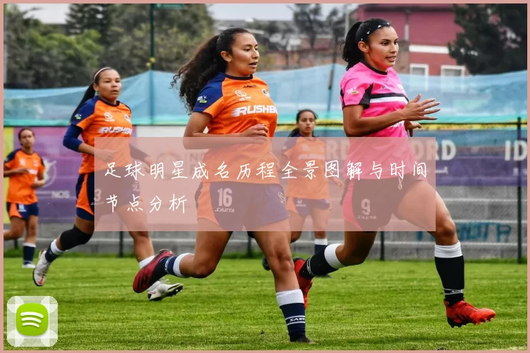 足球明星成名历程全景图解与时间节点分析